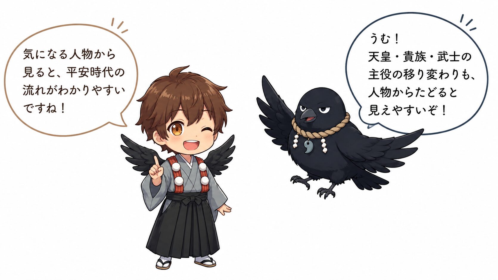 ひこまるとやたまるが、平安時代の人物を天皇・貴族・武士の流れで見るとわかりやすいことを案内している画像