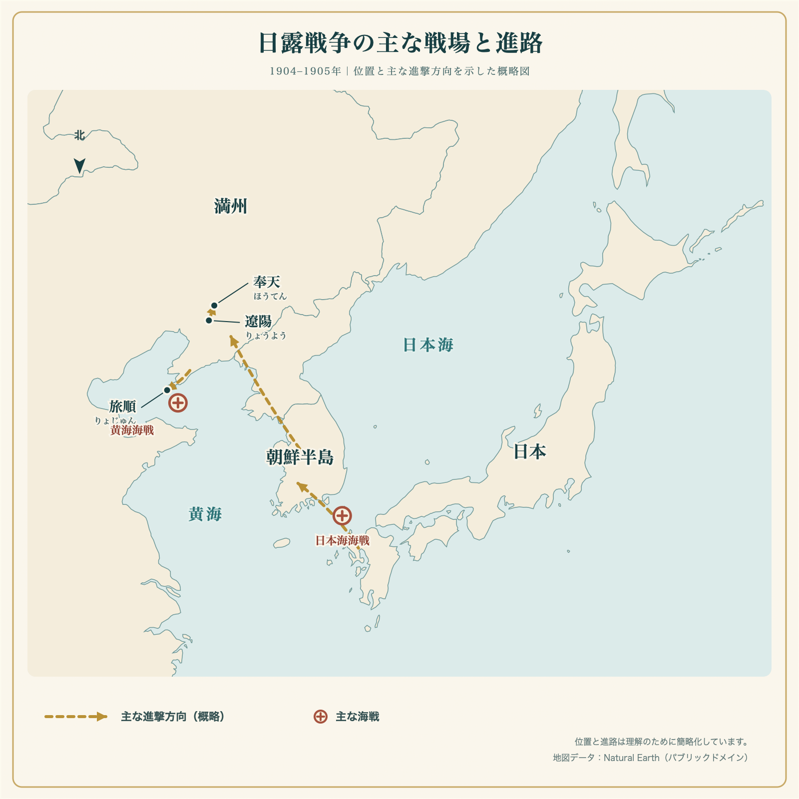 日露戦争の主な戦場である旅順・遼陽・奉天と、日本軍の主な進撃方向を示した地図